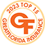 Top 15 Insurance Agent in Sarasota Florida